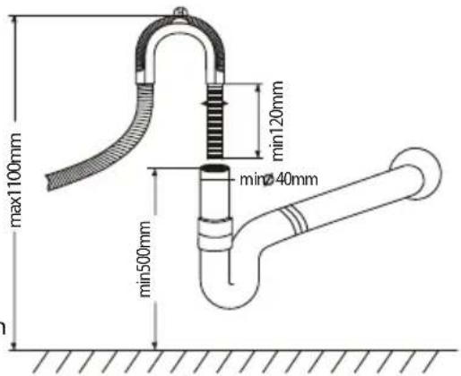 max1100mm min120mm min40mm min500mm