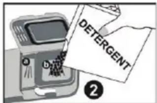 ECG EDF 6023 WA++ - Filtreerimissüsteem - 5