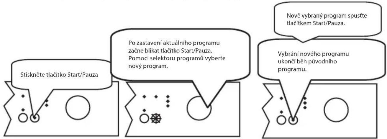 ECG EDF 6023 WA++ - Změna programu - 1