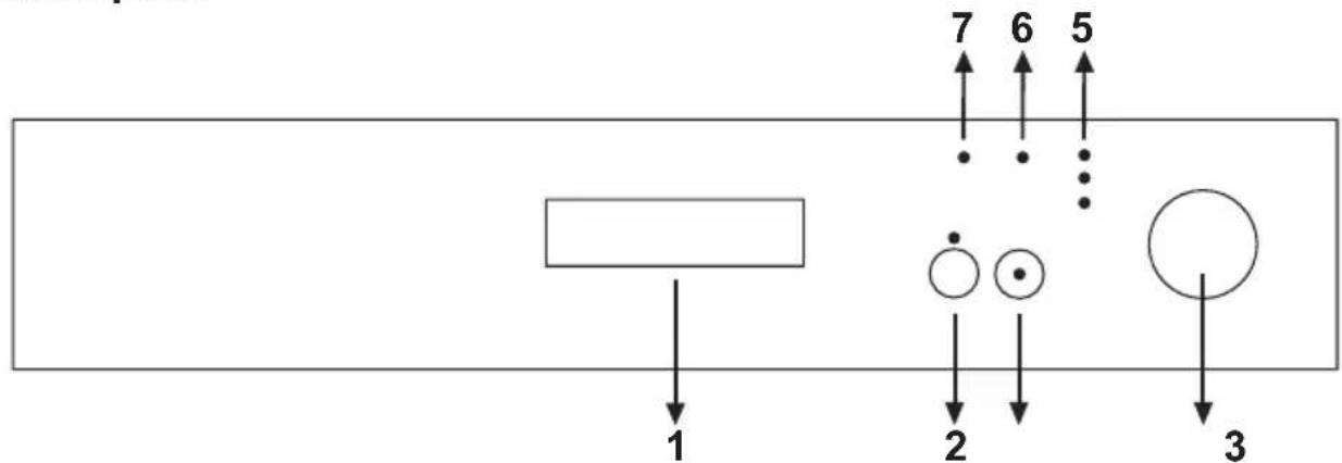 ECG EDF 6023 WA++ - Ovládací panel - 1