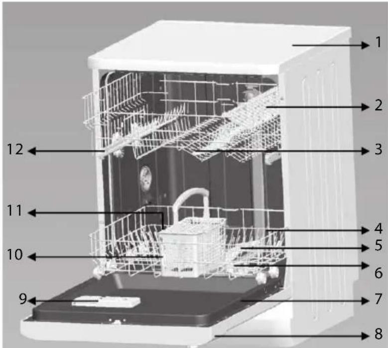 ECG EDF 6023 WA++ - INSTALLATION INSTRUCTIONS - 1