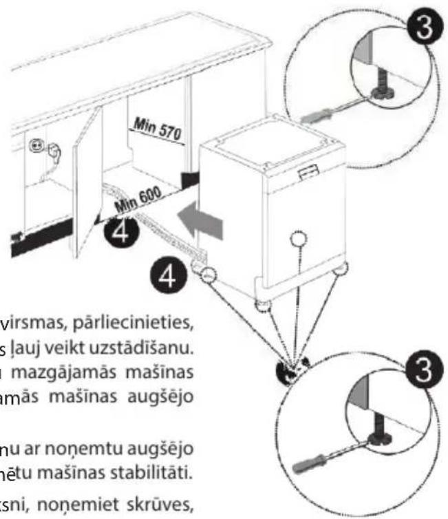 Min 570 Min 600 4 4 3 3 virsmas, pārliecinieties, s lauj veikt uzstādišanu. mazgājamās mašīnas mās mašīnas augšējo nu ar noņemtu augšējo nētu mašīnas stabilitāti. sni, noņemiet skrūves,