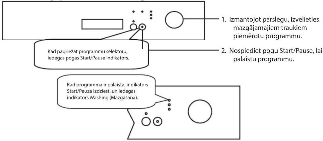 ECG EDF 6023 WA++ - TRAUKU MAZGĀJAMĀS MAŠĪNAS PALAIŠANA UN MAZGĀŠANAS PROGRAMMAS IZVĒLE - 1