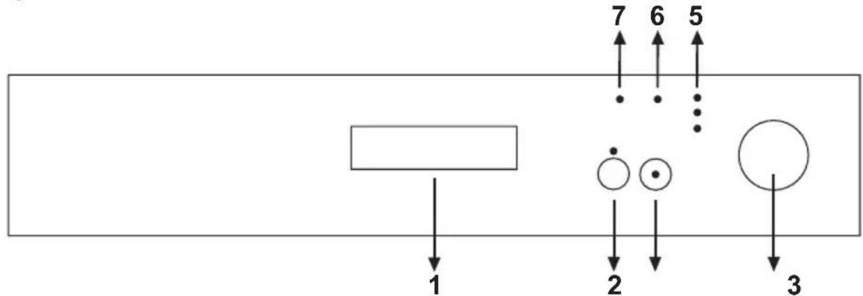 ECG EDF 6023 WA++ - Juhtpaneel - 1