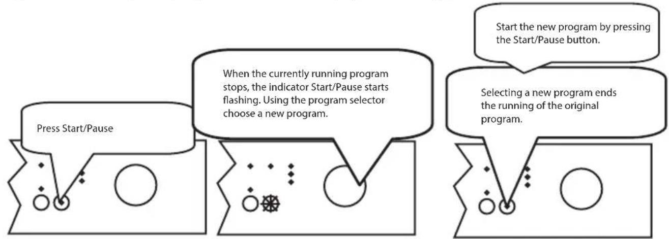 ECG EDF 6023 WA++ - Changing program - 1