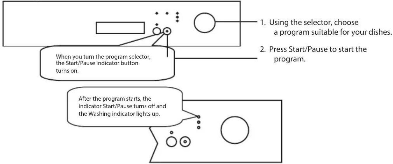 ECG EDF 6023 WA++ - STARTING THE DISHWASHER AND THE SELECTION OF THE WASH PROGRAM - 1