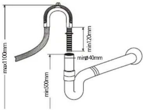 max1100mm min120mm min40mm min500mm