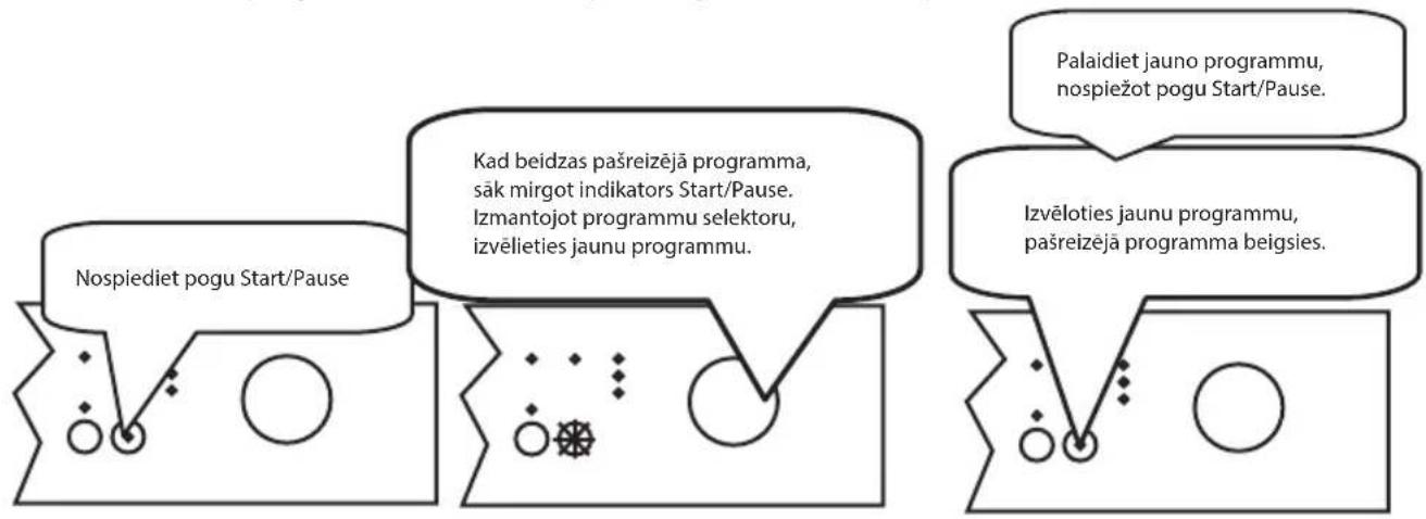 ECG EDF 6023 WA++ - Programmas maina - 1