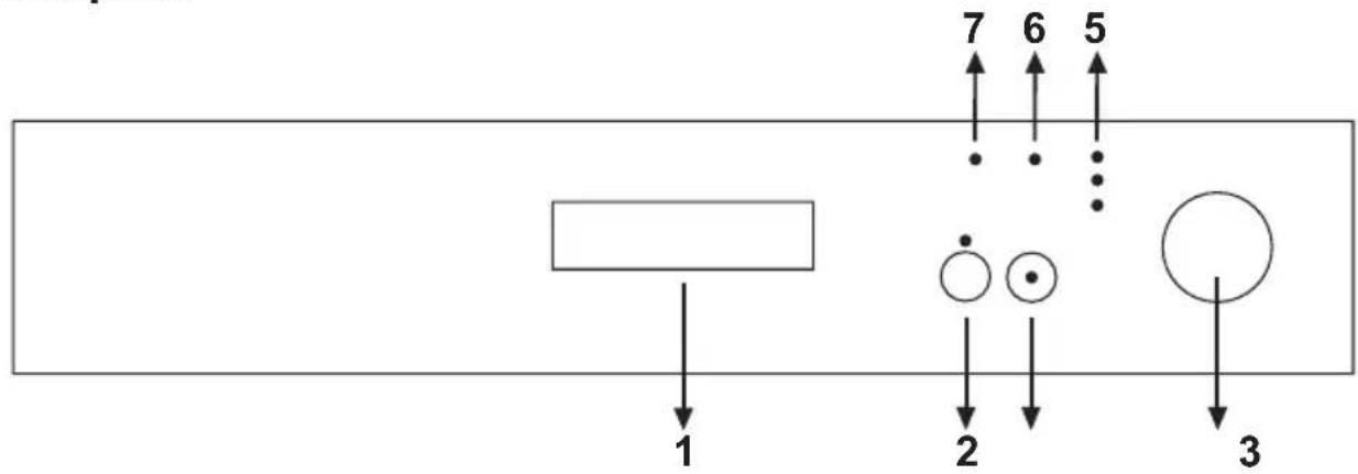 ECG EDF 6023 WA++ - Control panel - 1