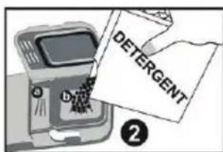 ECG EDF 6023 WA++ - „Kolm ühes“ kombineeritud tablettide kasutamine - 1