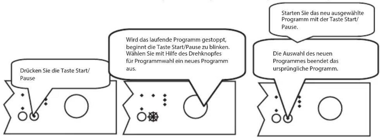 ECG EDF 6023 WA++ - Änderung des Programmes - 1
