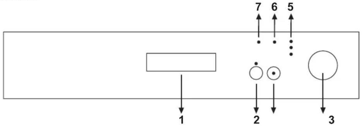 ECG EDF 6023 WA++ - Bedienfeld - 1