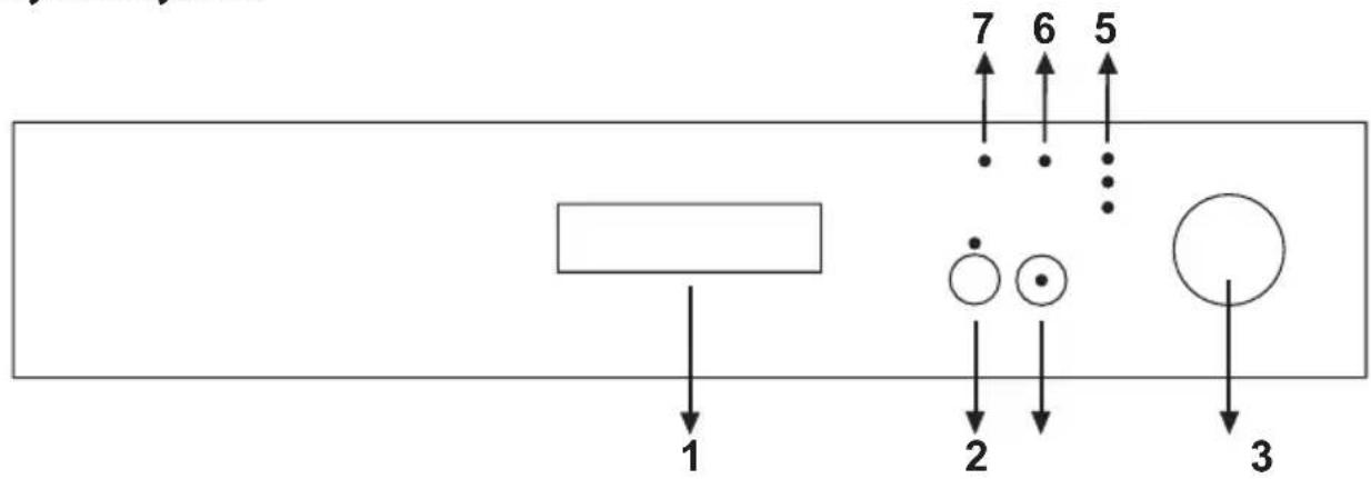ECG EDF 6023 WA++ - Valdymo skydelis - 1