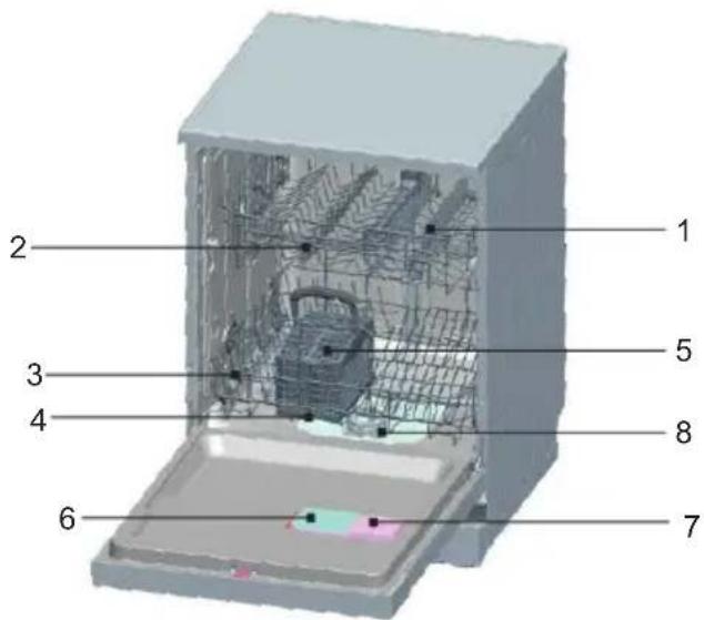 ECG EDF 4525 QWA++ - Vnitřek myčky - 2