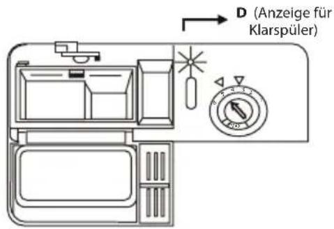 D (Anzeige für Klarspüler)
