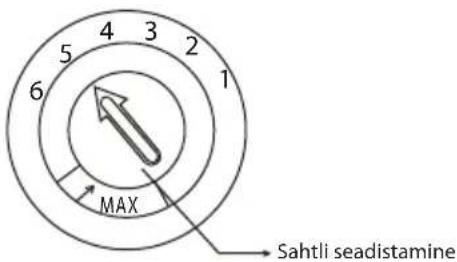 4 3 5 2 6 1 MAX Sahtli seadistamine