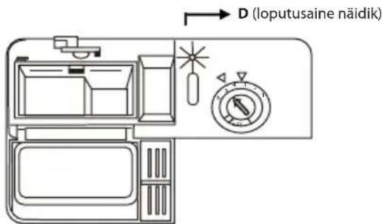D (loputusaine näidik)
