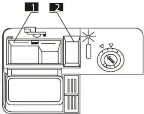 Diagram of a washing machine with labeled parts and control dial