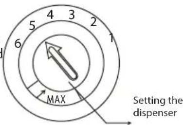 Setting the dispenser MAX