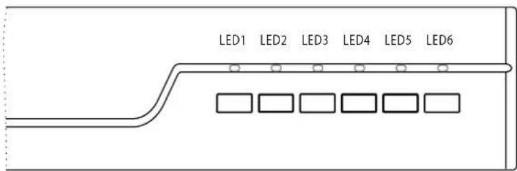 LED1 LED2 LED3 LED4 LED5 LED6