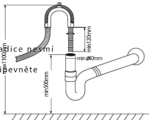 dice nesmi pevněte min120mm min 40mm min500mm max1100mm