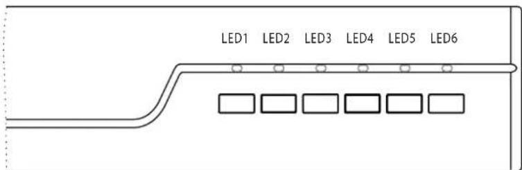 LED1 LED2 LED3 LED4 LED5 LED6
