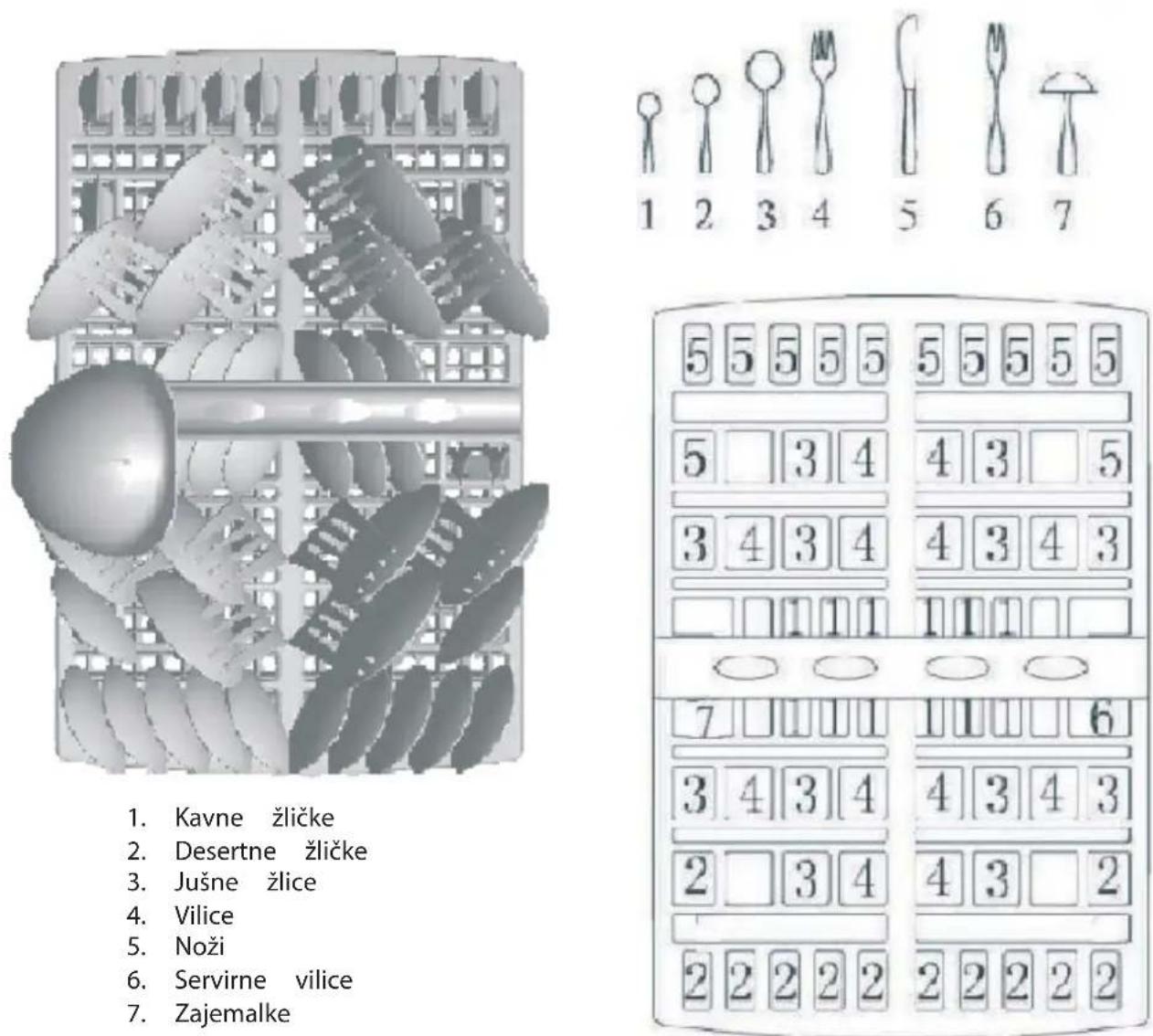 ECG EDF 6036 QWA++ - Nastavitev zgornje košare - 4