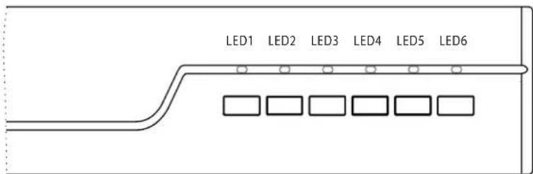 LED1 LED2 LED3 LED4 LED5 LED6