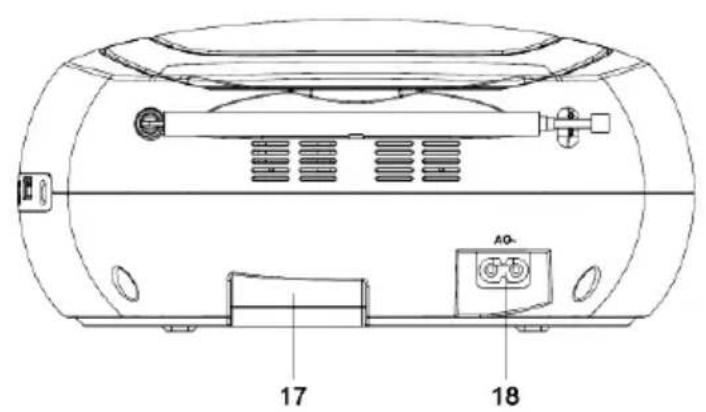 17 18 AO-