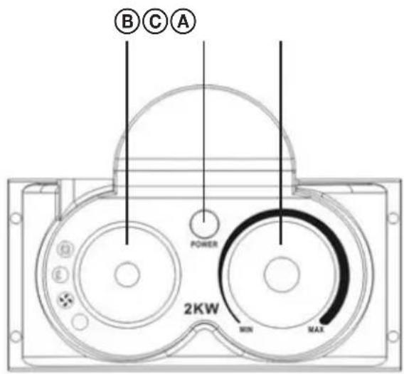 B C A POWER 2KW MIN MAX