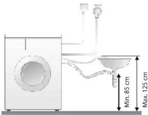 Min. 85 cm Max. 125 cm