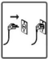ECG EWF 1062 DA+++ - Power connection - 1