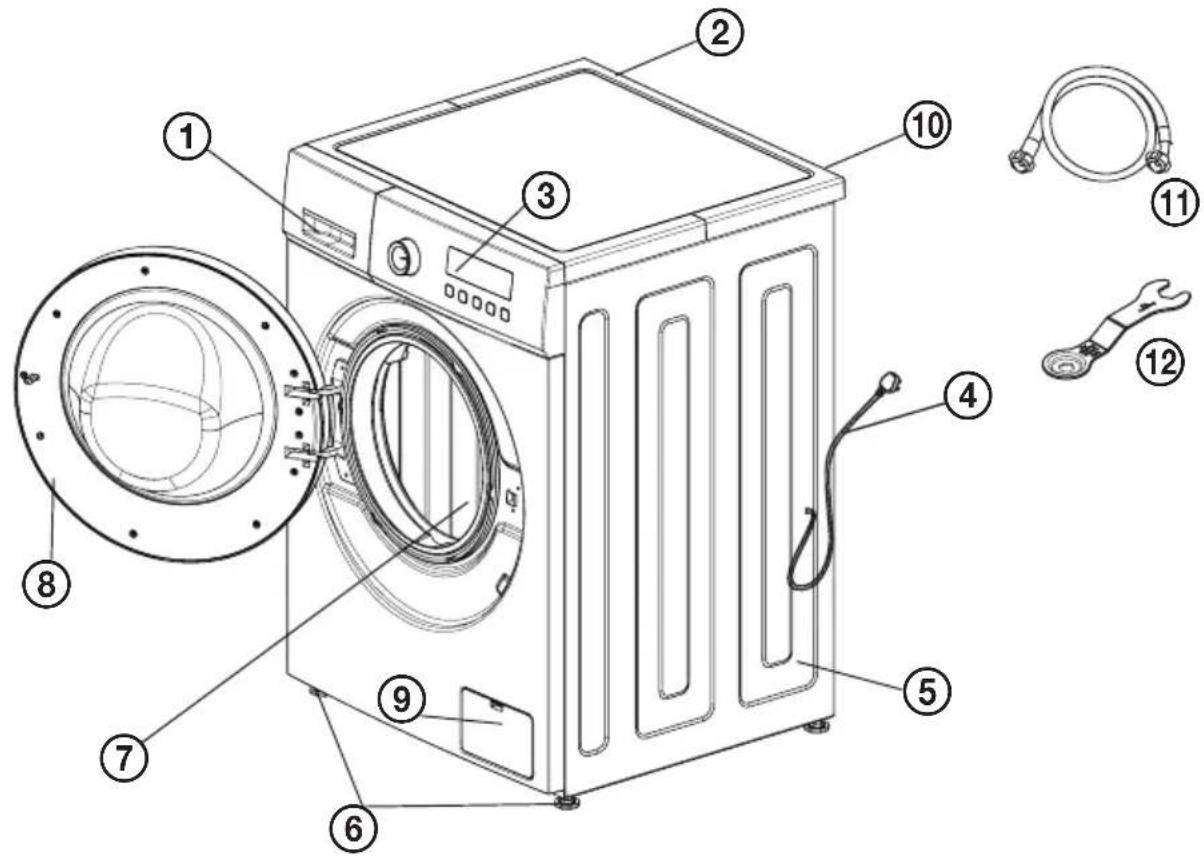 Labeled diagram of a washing machine with numbered parts for identification and assembly reference.