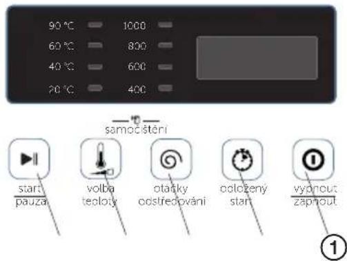 90 °C 1000 60 °C 800 40 °C 600 70 °C 400 samočistění start/pauza volba teoložy otačky odstředování odložený start vyponout zapnout ①