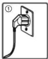 ECG EWF 1062 DA+++ - Starting washing - 1