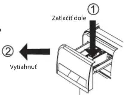 Zatlačit dole ① ② Vytahnut