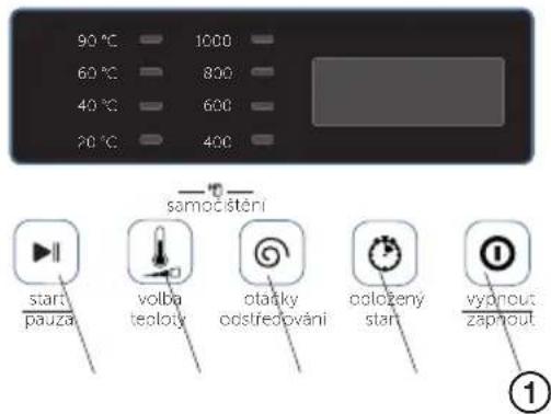 90 °C 1000 60 °C 800 40 °C 600 70 °C 400 samočistění start/pauza volba teoložy otačky odstředování odložený start vyponout zapnout ①