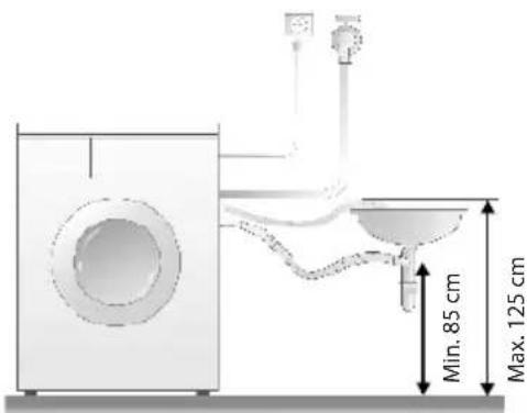 Min. 85 cm Max. 125 cm