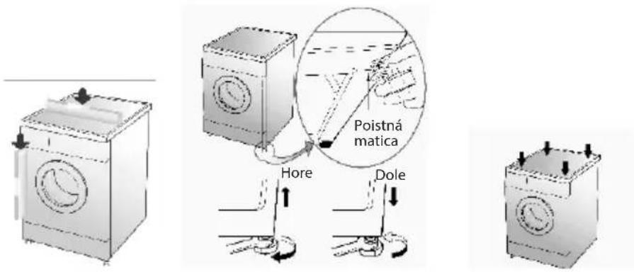 Poistná matica Hore Dole