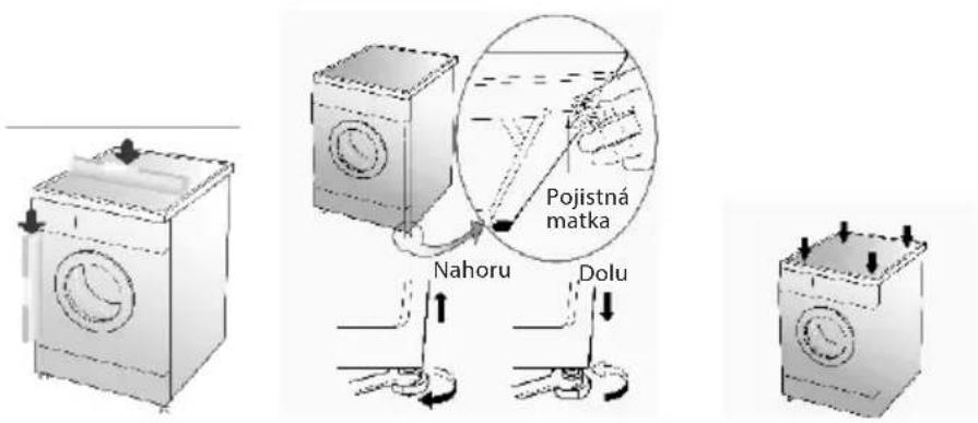 Pojistná matka Nahoru Dolu