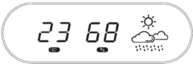 23 68 %