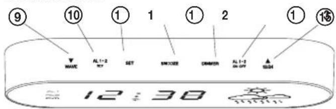 ⑨ ⑩ ① 1 ① 2 ① ⑮ ↓ NONE AL1-2 SET SET SMODR DRAMER AL1-2 ON-OFF ▲ SISH 12:38
