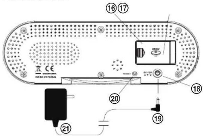 Labeled diagram of a computer monitor rear panel showing internal components and parts numbered 16 to 21