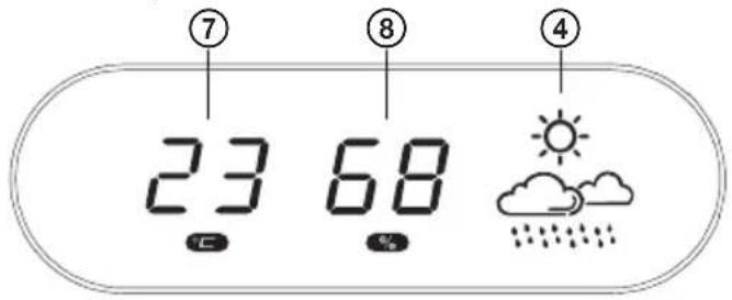 ⑦ 23 68 ⑧ ④