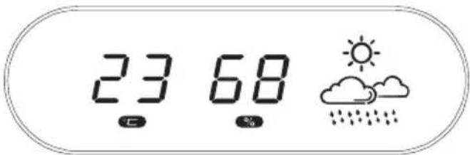 23 68 %
