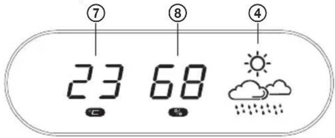 ⑦ 23 68 ⑧ ④