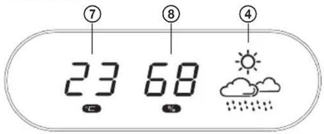 ⑦ 23 68 ⑧ ④