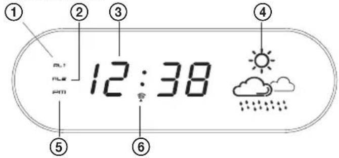① ② ③ ④ 12:38 ⑤ ⑥