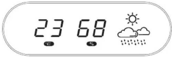 23 68 %