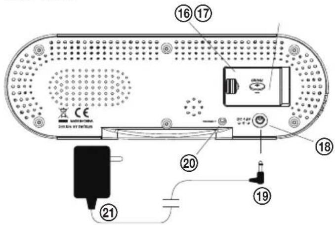Labeled diagram of a computer monitor rear panel showing internal components and connections